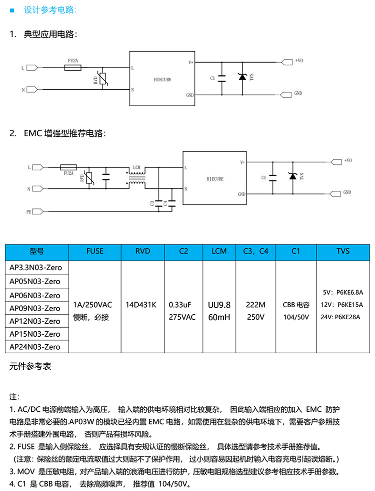 電源模塊設(shè)計(jì)